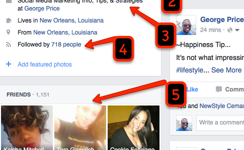 5 Facebook Profile Hidden Secrets for Marketing Revealed