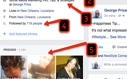 5 Facebook Profile Hidden Secrets for Marketing Revealed 5 Facebook Profile Hidden Secrets for Marketing Revealed